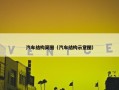 汽车结构简图（汽车结构示意图）