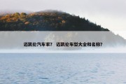 迈凯伦汽车家？ 迈凯伦车型大全和名称？