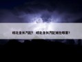 皖北金长汽配？ 皖北金长汽配城在哪里？