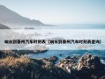 响水到泰州汽车时刻表（响水到泰州汽车时刻表查询）
