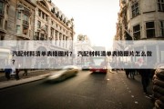 汽配材料清单表格图片？ 汽配材料清单表格图片怎么做？