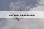 轮胎尺寸换算？ 轮胎周长标准对照表？