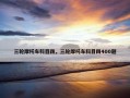 三轮摩托车科目四，三轮摩托车科目四400题