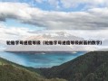 轮胎字母速度等级（轮胎字母速度等级前面的数字）