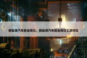 新能源汽车就业岗位，新能源汽车就业岗位工资对比