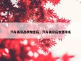 汽车美容品牌加盟店，汽车美容店加盟排名