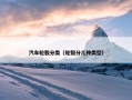 汽车轮毂分类（轮毂分几种类型）