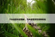 汽车座套安装图解，汽车座套安装视频教程