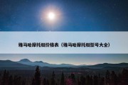 雅马哈摩托艇价格表（雅马哈摩托艇型号大全）