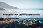 泰安到宁阳汽车时刻表（泰安到宁阳汽车时刻表和票价）