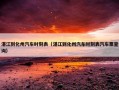 湛江到化州汽车时刻表（湛江到化州汽车时刻表汽车票查询）