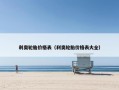 利奥轮胎价格表（利奥轮胎价格表大全）