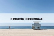 利奥轮胎价格表（利奥轮胎价格表大全）