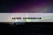 大庆汽配新，大庆汽配城在哪个位置